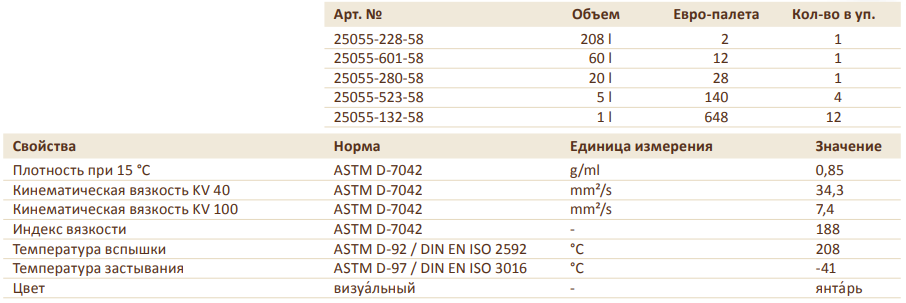 PLATIN ATF CVT